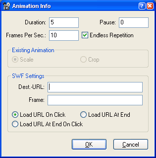 Animationinfo