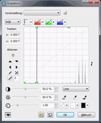 Kurveneditor Variante 1