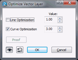 Vector Optimization